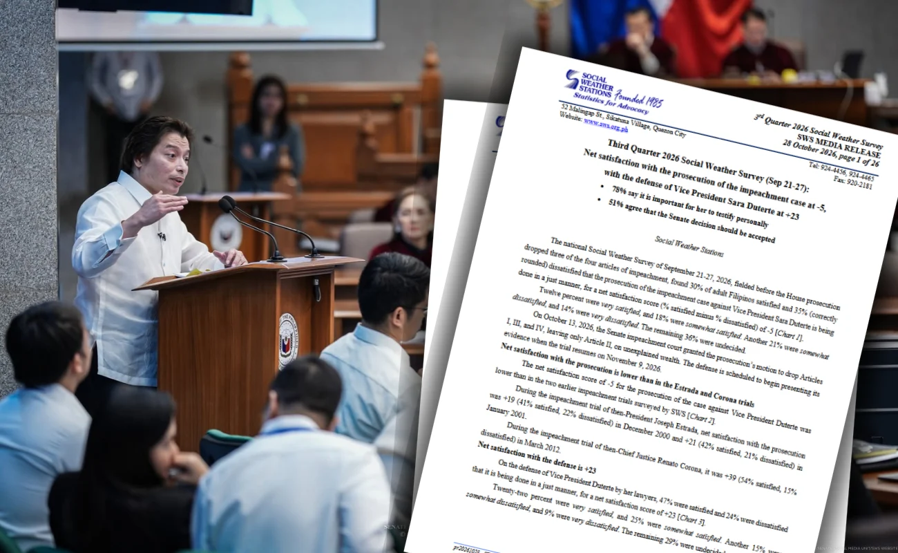 A Social Weather Stations survey result over a file photo of defense lawyer Michael Poa speaking during the impeachment trial of Vice President Sara Duterte.