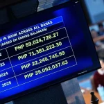 Prosecution slide showing the cash in bank of Vice President Sara Duterte and her husband, Manases Carpio, from 2022 to 2025, as it presented representatives from eight banks during the impeachment trial on Oct. 7.